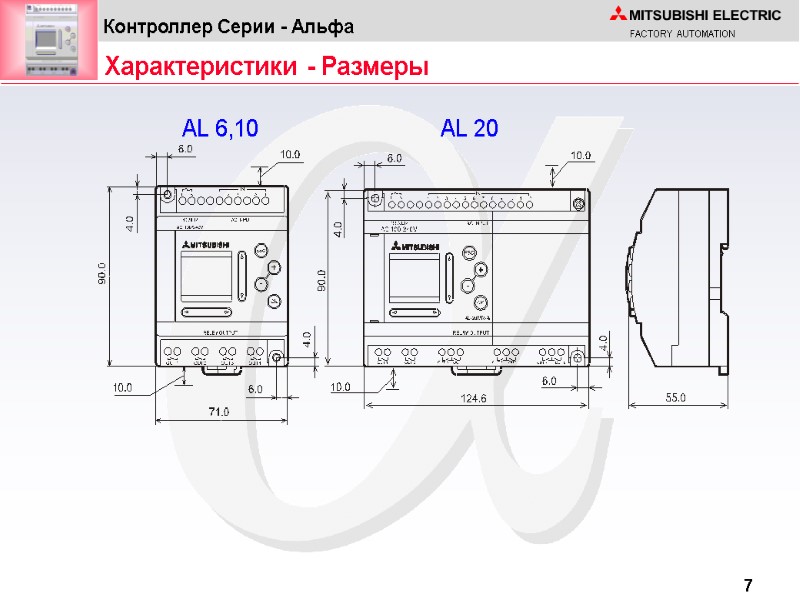 Характеристики - Размеры AL 6,10 AL 20